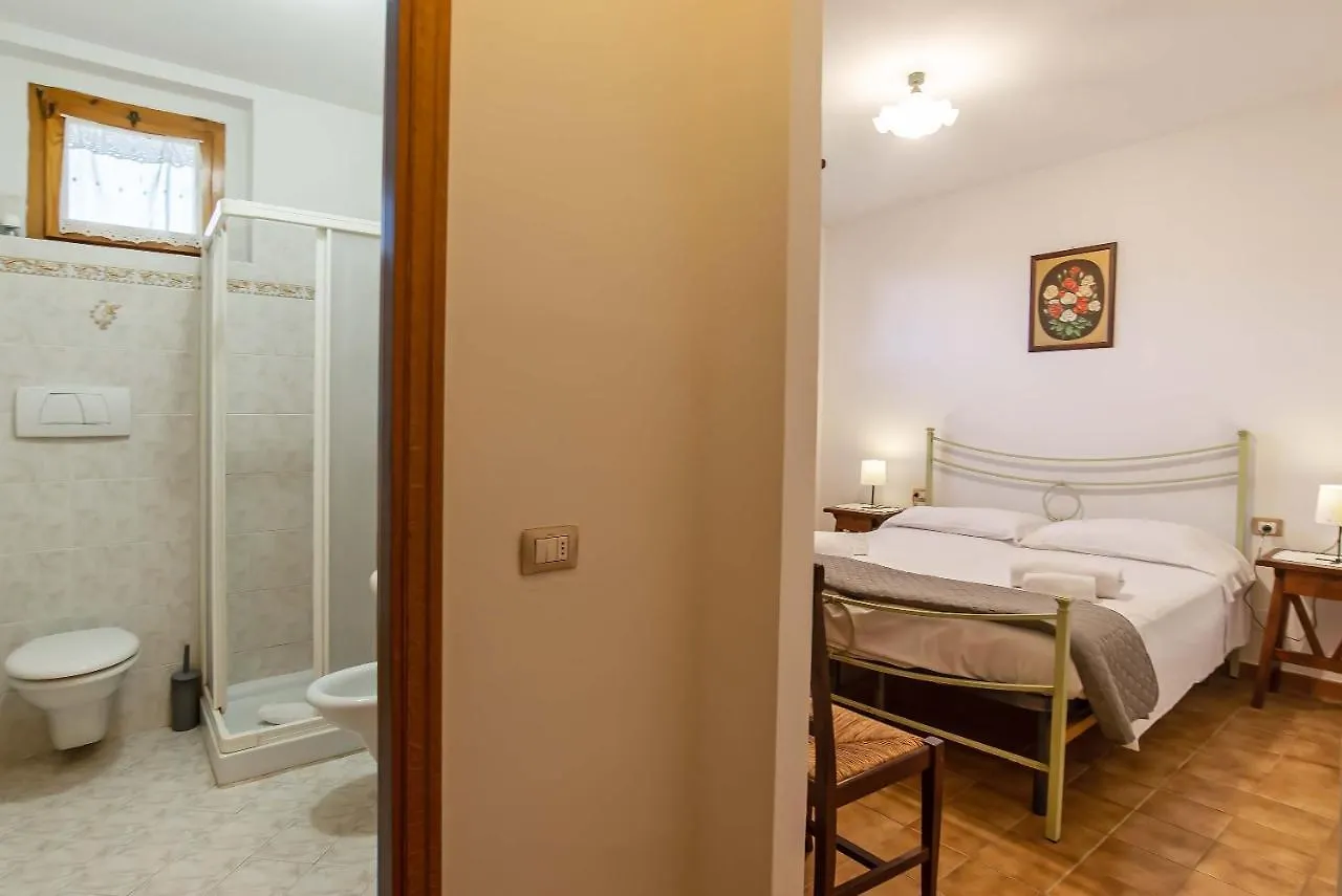 Residenza Di Campagna Montelleri Hotel Vicchio