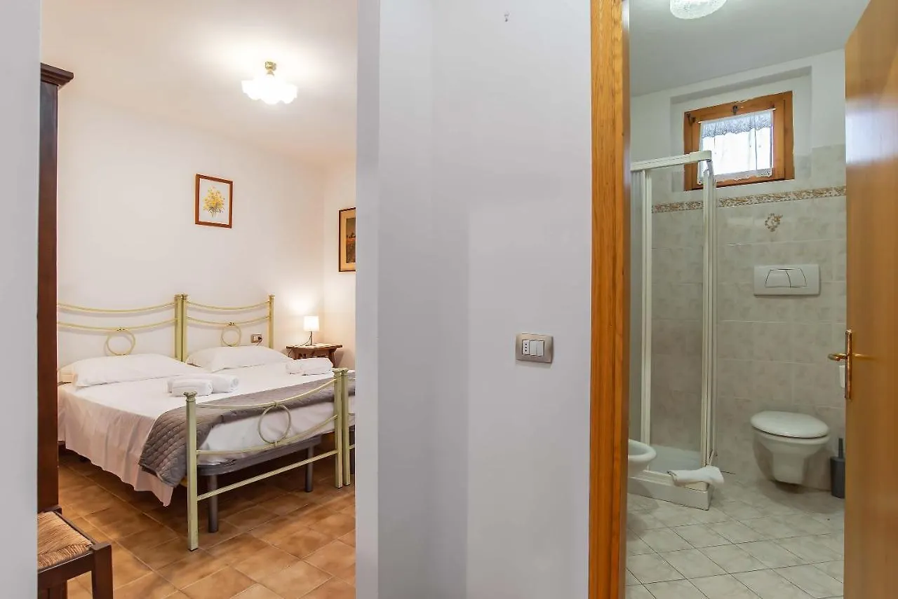 Residenza Di Campagna Montelleri Hotel Vicchio 0*,