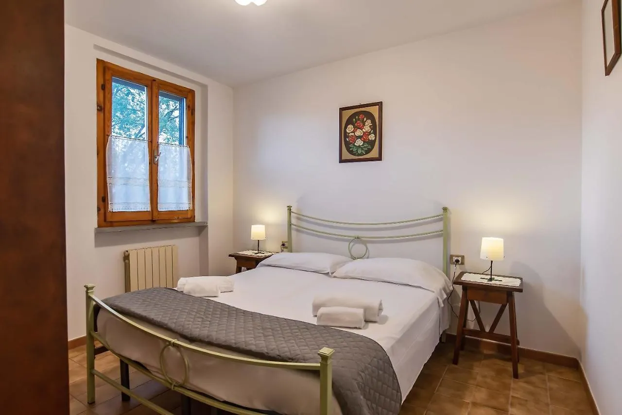 Residenza Di Campagna Montelleri Hotel Vicchio