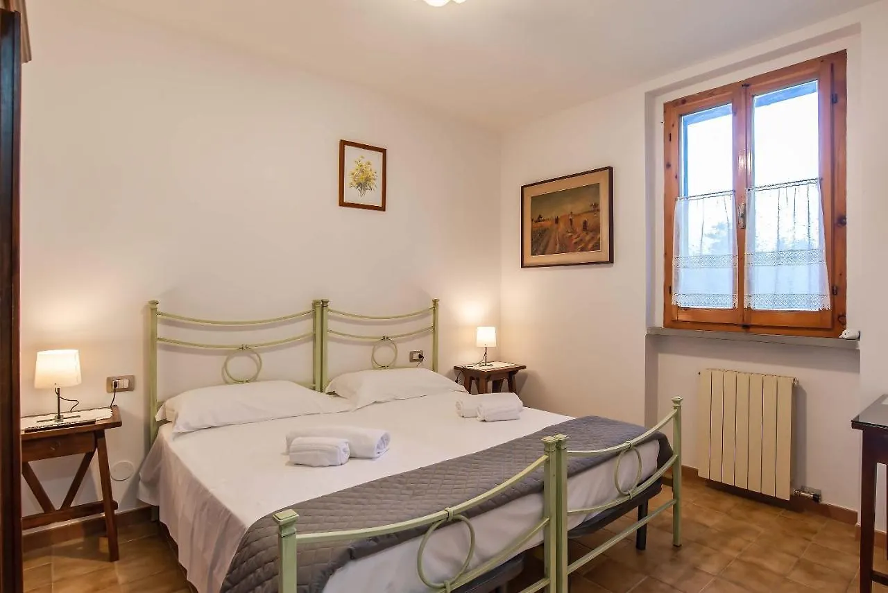 Residenza Di Campagna Montelleri Hotel Vicchio Italy