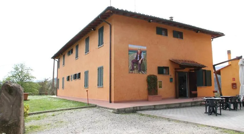 Residenza Di Campagna Montelleri Hotel Vicchio